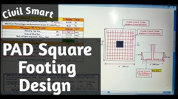 PAD SQUARE FOOTING DESIGN