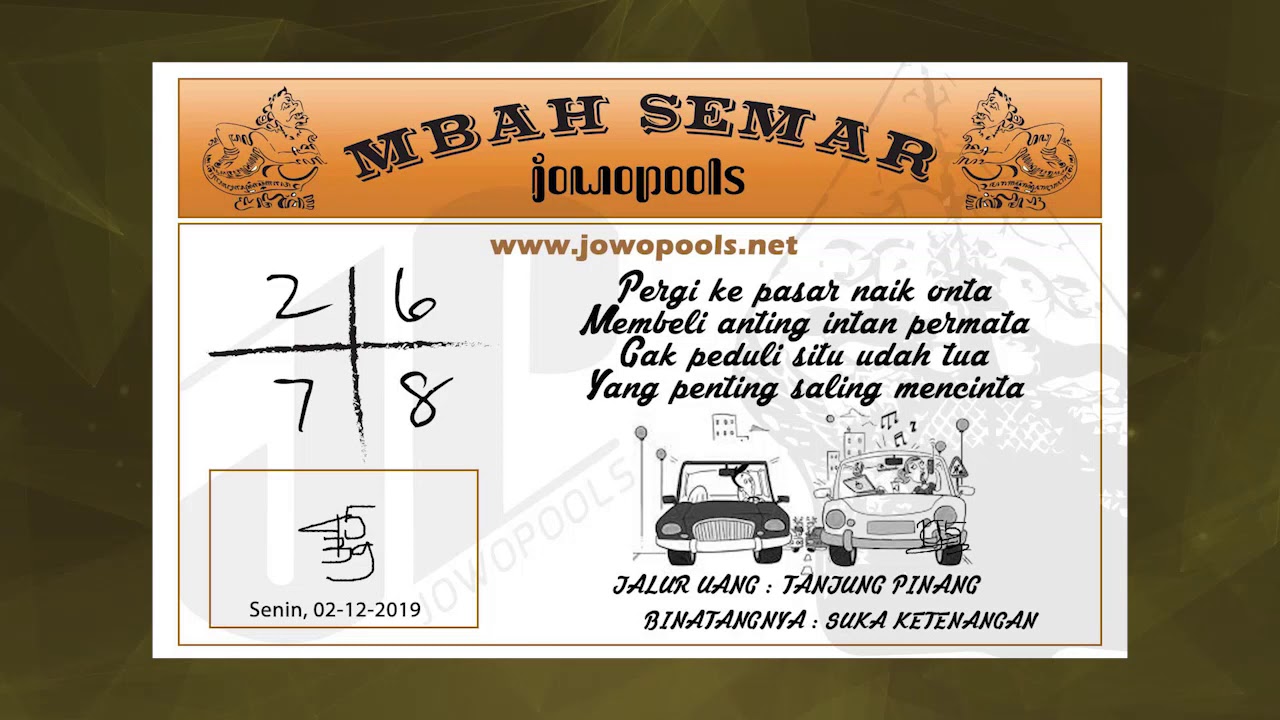 Prediksi Naga303 Senin 02 Desember 2019 Youtube