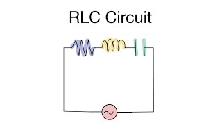 Chapter 32 - RLC Circuit - Reactance, Impedance, Phase Angle, Power