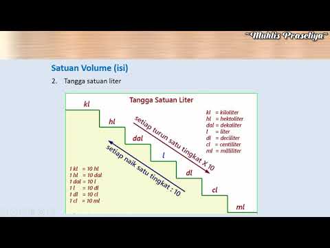Video: Apakah singkatan untuk Decaliter?