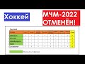 ХОККЕЙ // МЧМ-2022 ОТМЕНЁН