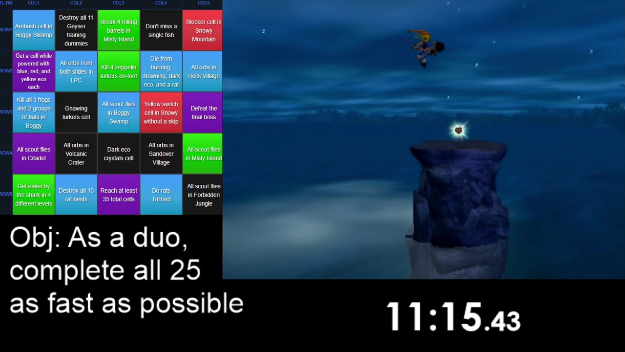 Jak & Daxter | Co-op NG+ Bingo | 