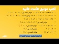  العوامل والاعداد الاولية