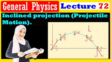 General Physics | Lecture 72 | Projectile Motion| inclined projection Part 1| in Amharic