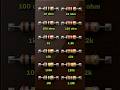 Resistor Value Details... #shortsfeed #electrical #electronic #shorts