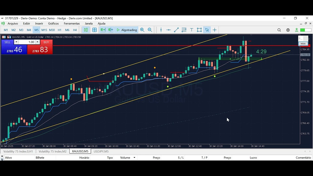 Indicador de Alerta de Preço para Metatrader 5 - YouTube