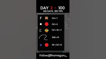 Illustrator 100 Tips Series Day 2 | Top 5 Hidden Shortcuts Every Designer Must Know