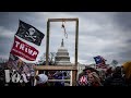 Influence of Right-Wing Rhetoric