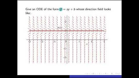 ODE01-06  Section 1.1 (Direction Fields, Part 2)