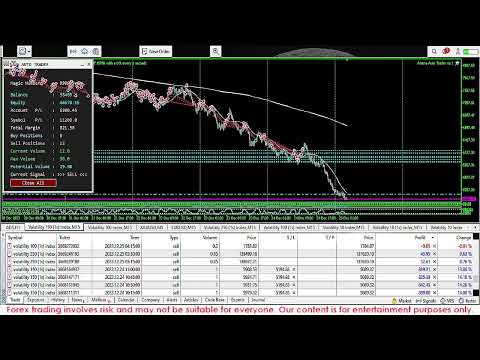 PROFITABLE EA  MT5 ROBOT – XAUUSD | EURUSD | SYNTHETICS +++  23|12|2023 II