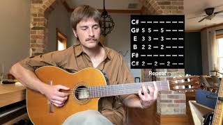 How To Play You Dont Know Original Tuning - Full Song