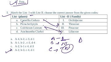 Unit IV PYQ || Set 1 || Environmental Biology || UGC NET Environmental Science