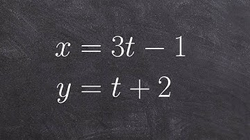 How to eliminate the parameter to identify the linear equation