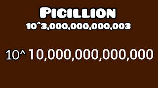 Micrillion To Mecillion Part 4 103X10333