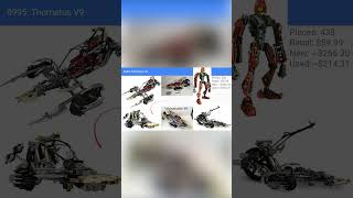 The Complete History Of Bionicle and Lego Constraction (Part 2 (Part 2)) #bionicle #lego