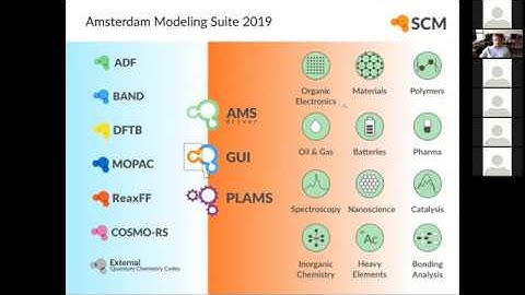Bridging Computations and Real-World Examples - The Amsterdam Modeling Suite