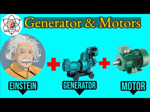 The Science Behind