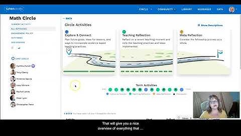 How to Use Your Circle Dashboard