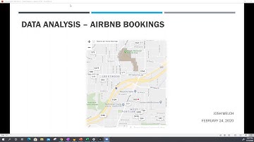 Airbnb Bookings Analysis