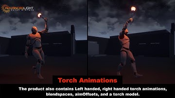 ADVANCED LIGHTACTOR SYSTEMS SHOWCASE TRAILER #1 Flashlights, Lanterns, Cameras, Torches