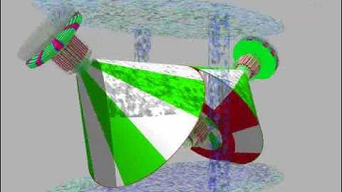 gyroscopic propulsion