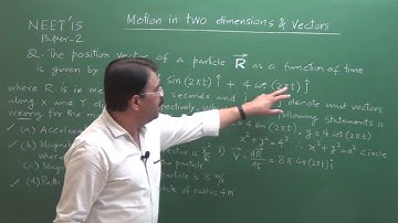 NEET/AIPMT Previous year ( Motion in two dimension ) - Vivek Phalke PHYSICS