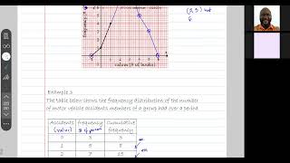 Statistics 4  Ungroup Data