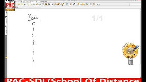 Lecture-90    CMAC   CAF-08......... ICAP