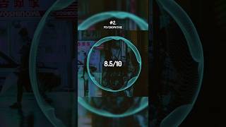 Ranking Angelplaya On Ncs