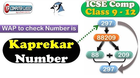 Kaprekar Number in Java | WAP to check whether the number is Kaprekar or Not | icse computer
