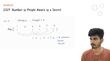 2327. Number of People Aware of a Secret | java solution