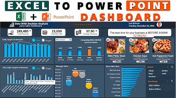 Present Excel Dashboard in PowerPoint; This will shock your boss | Create a pop up in PowerPoint