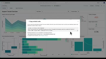 AI/BI Dashboards Embedding - A tutorial