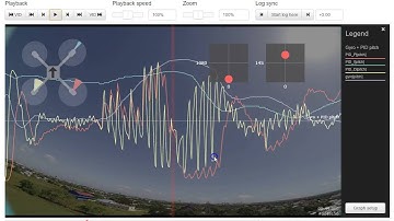 Blackbox Log Analysis: shauntot - 1/9