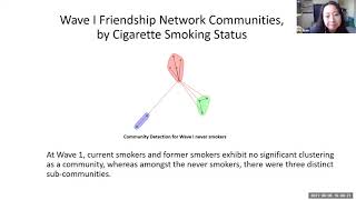 Thumbnail for Social Network Structure and Cigarette Smoking Among Adolescents and Young Adults video