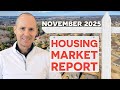 Huntsville & North Alabama Housing Market Report | November 2025