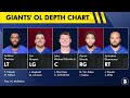 NY Giants Winners & Losers From Lions NFL Preseason Week 1
