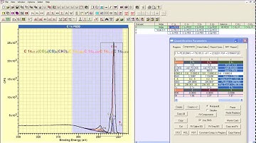 Area Constraints and Peak Models in CasaXPS