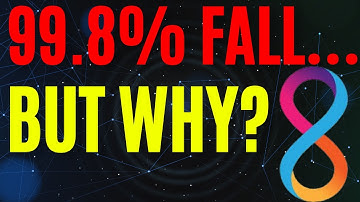 ICP 99.8% Crash: The Real Story No One Explained #icpcrypto