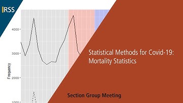 Statistical Methods for Covid-19: Mortality Statistics
