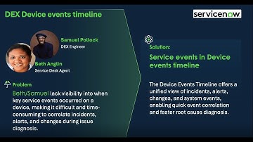 ServiceNow Digital End-user Experience (DEX) ITSM Events on DEX Timeline Demo