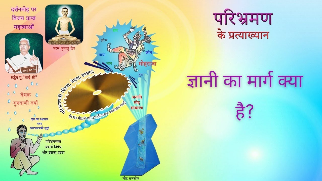 Paribhraman Ke Pratyakhyan (2/7) - Shrimad Rajchandra Patraank 128