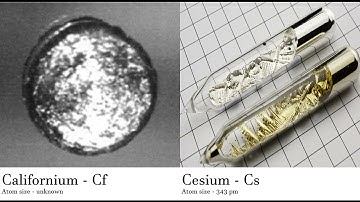 Californium - Cf vs Cesium - Cs Comparing Element attributes Atoms