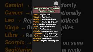 Who Ignores Text Based On Your Zodiac #zodiac #zodiacsigns #shorts #astrology #horoscope #viral
