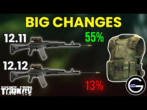 Eft Ballistics