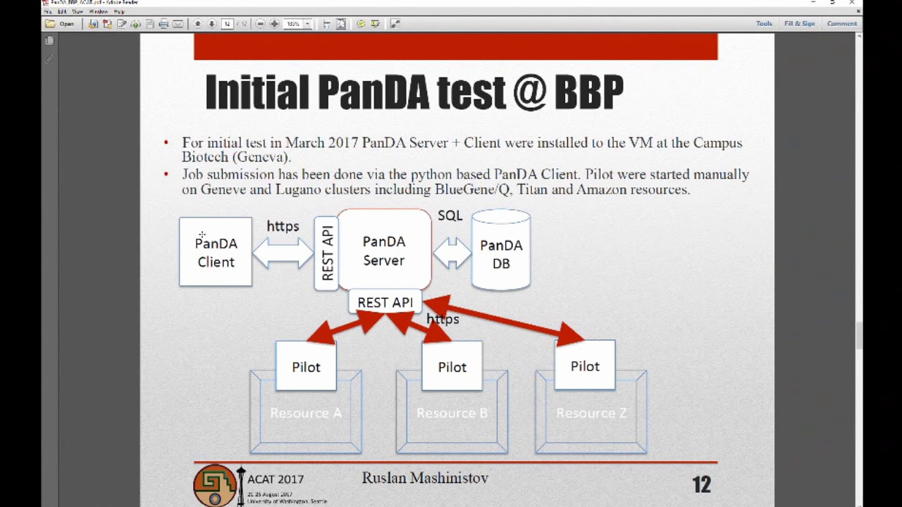 Supercomputers, Clouds and Grids Powered by BigPanDA for Brain Studies- ACAT 2017
