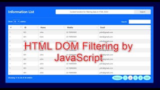 Famous Filtering data on HTML table with JavaScript + Library Profile