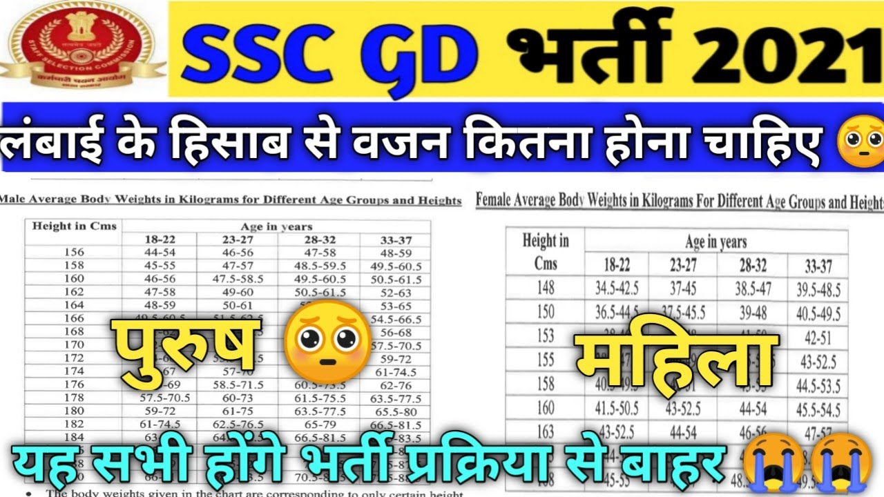 SSC Gd Height Weight Chart 2021 Today Big Update Revised Notice SSC ssc-gd-height-weight-chart-2021-today-big-update-revised-notice-ssc