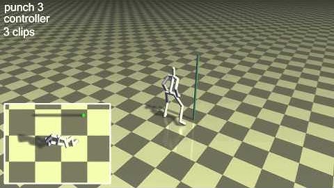 Continuous Character Control with Low-Dimensional Embeddings