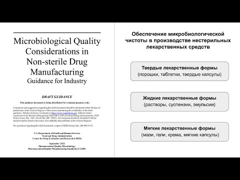 Video: FDA көрсөтмөлөрү деген эмне?